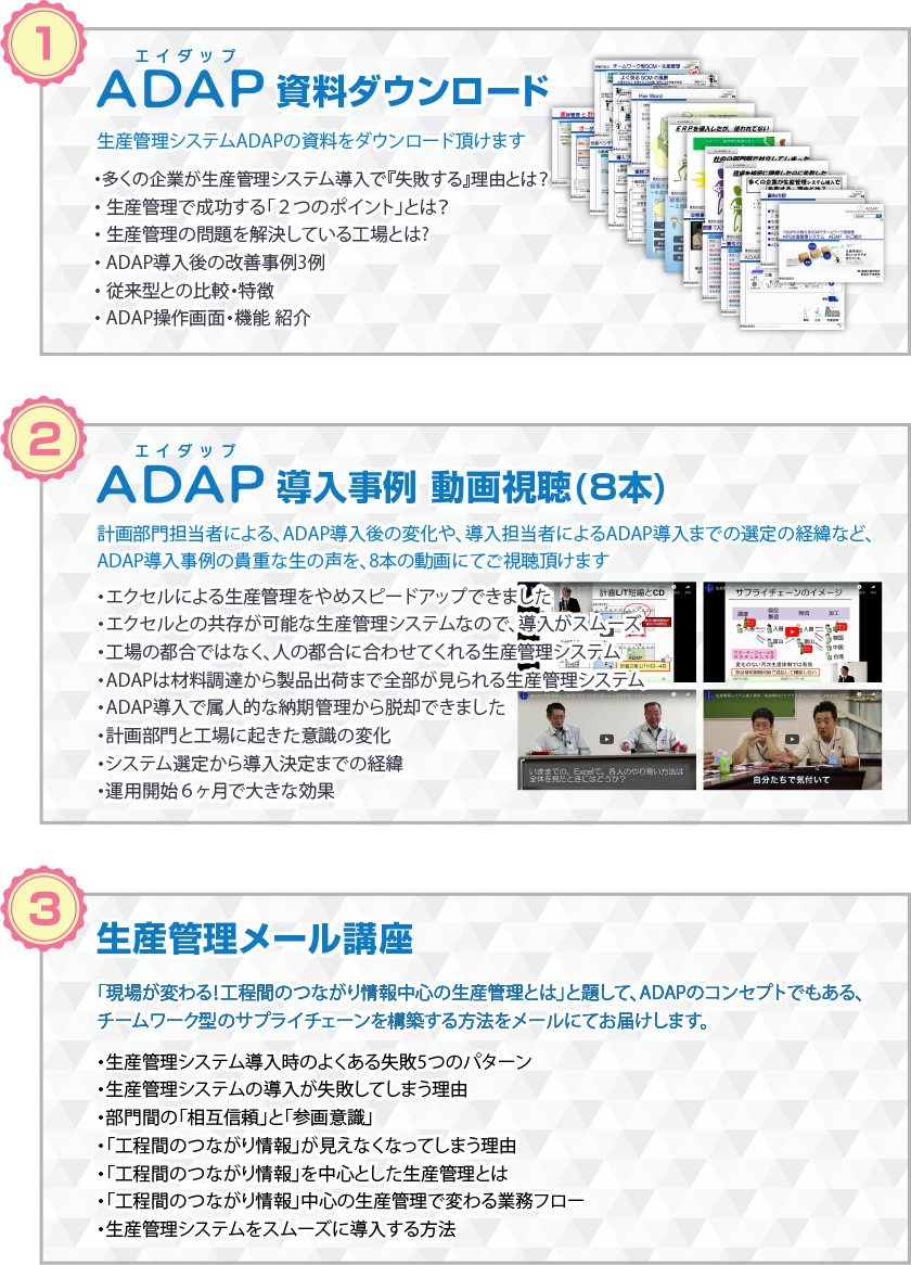 ホワイトボード型 生産管理システム Adap エイダップ 構造計画研究所